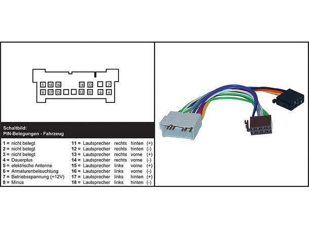 ISO-adapter, Hyundai Atos 